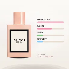 Inspired by Gucci Bloom Eau de Parfum – Women's Fragrance Dupe