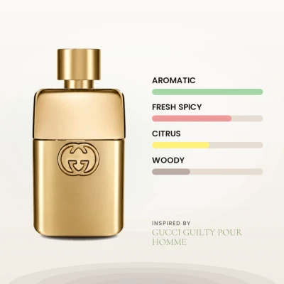 Smells Like Gucci Guilty Pour Homme