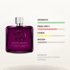 Inspired by Gucci Guilty Elixir Pour Femme – Women's Fragrance Dupe